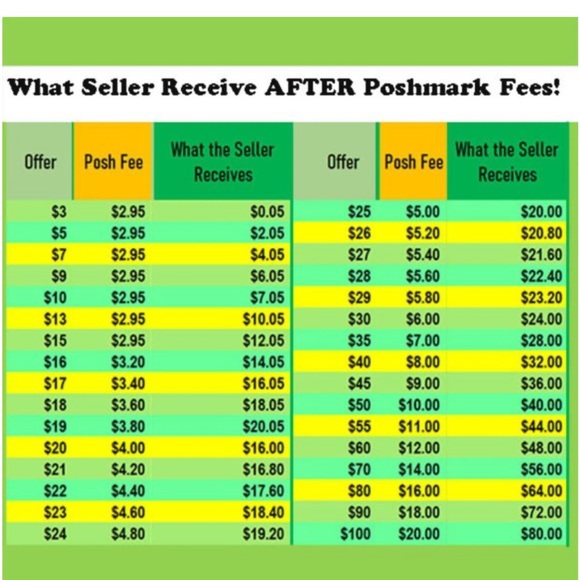 I am your personal shopper! Read below - Picture 5 of 5